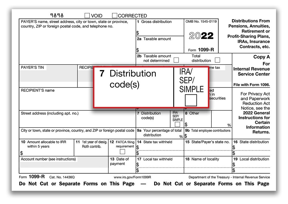 1099 Form 2022 1099 Form 2022