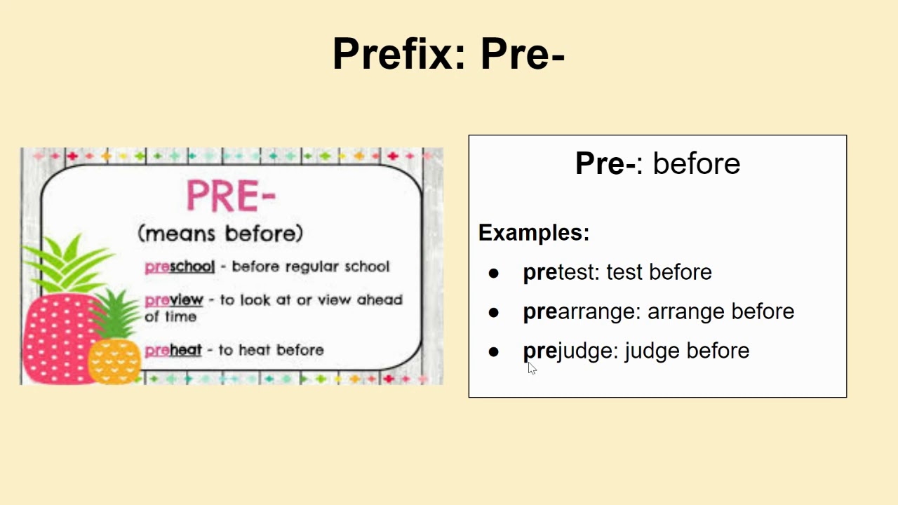 Cycle Prefix Words